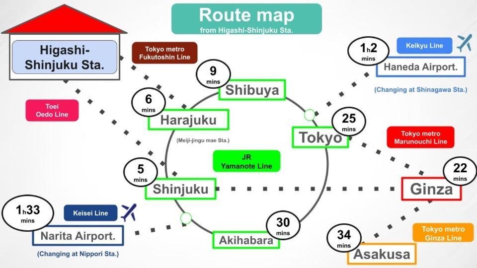 #8 3Mins To Station 1Stop To Shinjuku Central Shinjuku Apartment With Plenty Of Sunlight Токио Екстериор снимка